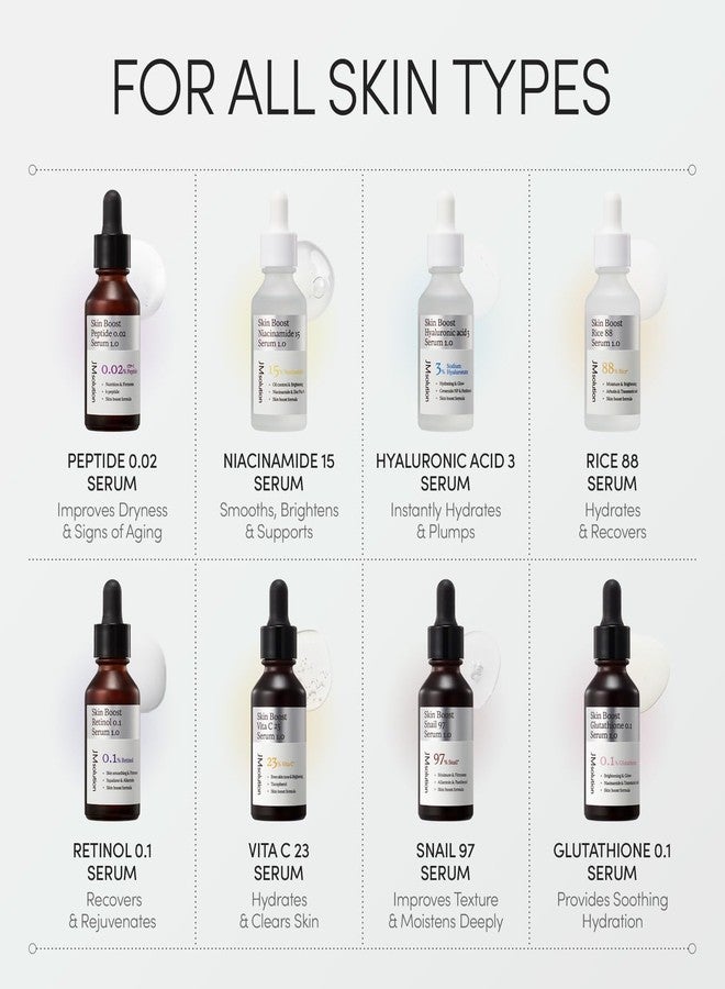 JMsolution Skin Boost Snail 97% Serum for moisture and firmness - Image 5